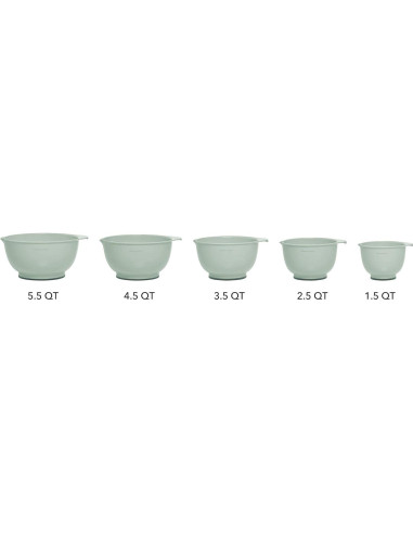 Juego de Cuencos de Mezcla KitchenAid 5 Piezas Pistacho
