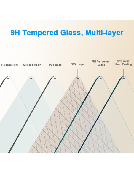 Protector de Pantalla HYGAMOCC para Google Pixel 6A 9H HD Claro Protector de Pantalla HYGAMOCC para Google Pixel 6A 9H HD Claro