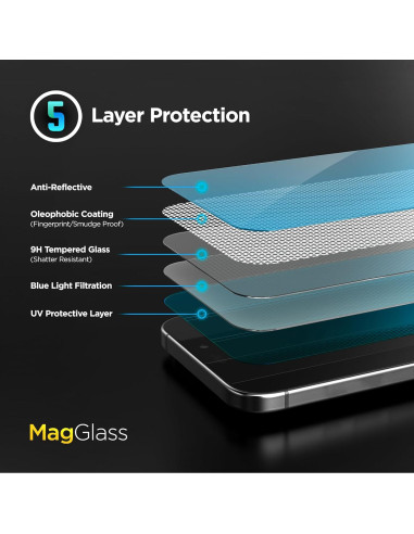 Protector de Pantalla MagGlass para iPhone 16e - Vidrio Templado con Filtro de Luz Azul