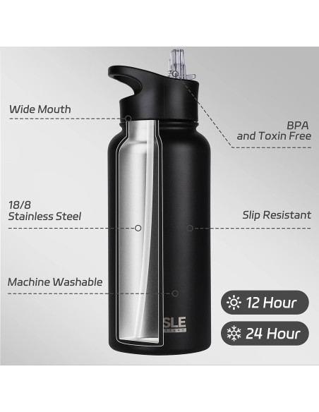 Botella de Agua Aislada HASLE OUTFITTERS 0.95L Doble Pared Botella de Agua Aislada HASLE OUTFITTERS 0.95L Doble Pared
