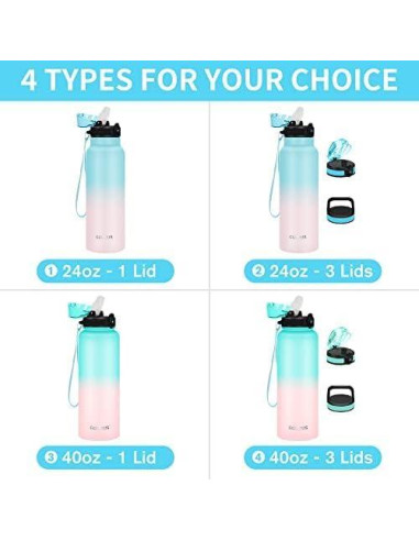 Botella de Agua GOPPUS 0.68L Doble Pared Aislada Azul Rosa