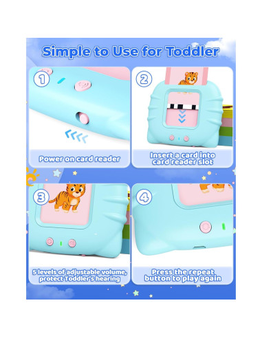 KOKODI Juguetes de Aprendizaje Tarjetas Flash Hablantes
