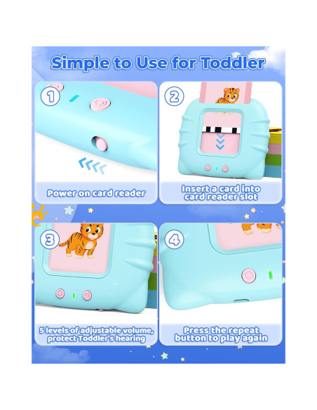 KOKODI Juguetes de Aprendizaje Tarjetas Flash Hablantes KOKODI Juguetes de Aprendizaje Tarjetas Flash Hablantes