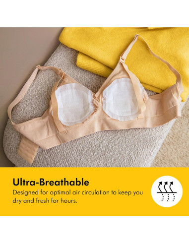 Almohadillas de Lactancia Medela Ultra Transpirables 120 Unidades