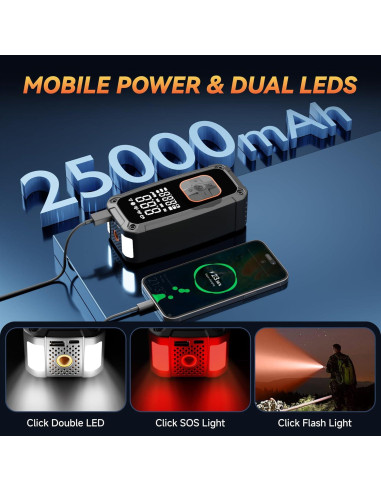 Compresor de Aire Portátil Lamfurart C845 150PSI Naranja