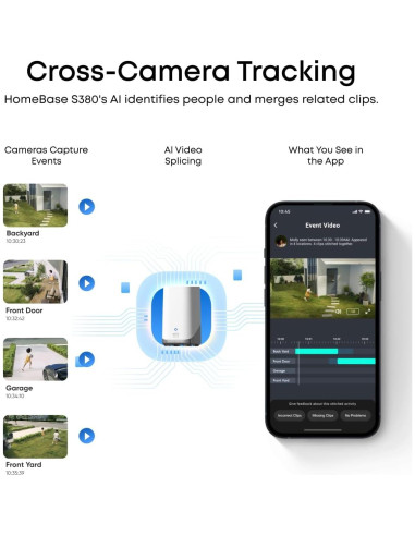 Kit de 2 Cámaras de Seguridad eufy SoloCam E42 4K Solar
