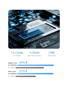 Mini PC MINISFORUM UN1290 Core i9-12900HK 5GHz 14C/20T 2