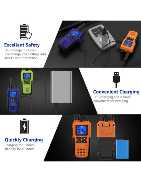 Walkie Talkies Topsung 2 Vías Recargables con Auriculares - Paquete de 3 Walkie Talkies Topsung 2 Vías Recargables con Auriculares - Paquete de 3
