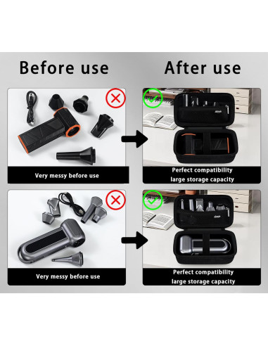 Funda Dura EVA para Soplador de Aire WOLFBOX MF100/MF50