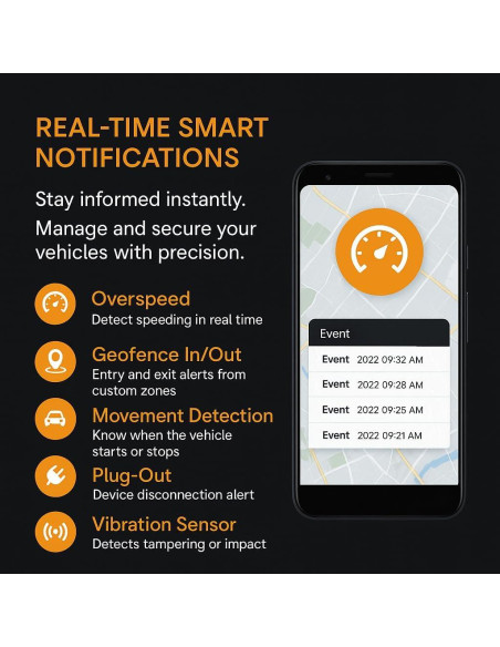 Rastreador GPS 4G findCar OBD para Vehículos - Tiempo Real, Historial y Alertas Rastreador GPS 4G findCar OBD para Vehículos - Tiempo Real, Historial y Alertas