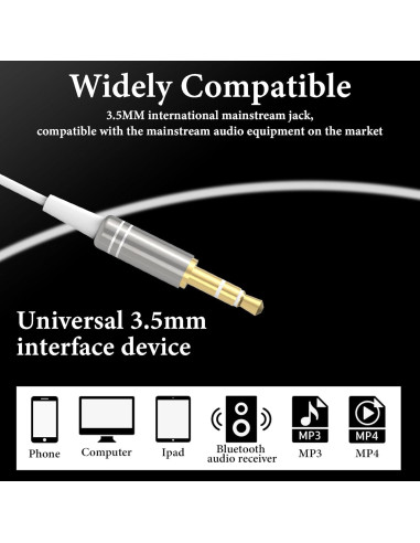Auricular Mono GEEKRIA 90 cm Aislamiento Ruido In-Ear Blanco