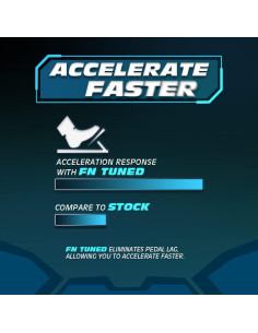 Controlador de Acelerador FN Tuned FT55 para Toyota Tundra 2022-2025 2