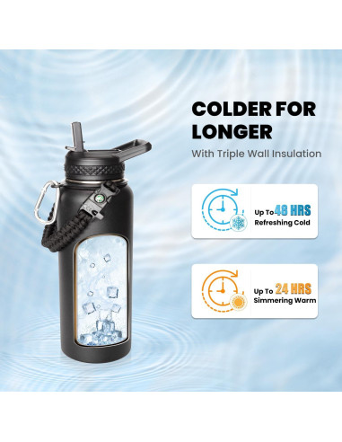 Botella de Agua Aislada RAYMYLO 0.91L Acero Inoxidable