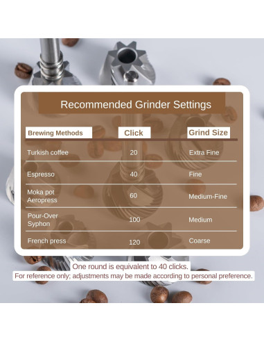 Molinillo de café manual KINGrinder K2 con mango recto 25g