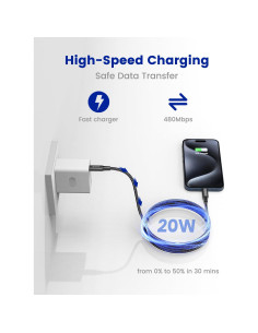 Paquete de 2 Cables USB C 5M Trenzado Nylon para iPhone 15/16 2