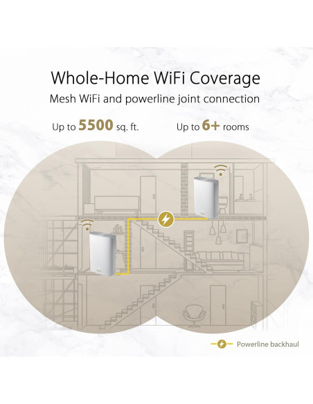 Sistema WiFi 6 Malla ASUS ZenWiFi AX (XP4) 255 m Sistema WiFi 6 Malla ASUS ZenWiFi AX (XP4) 255 m