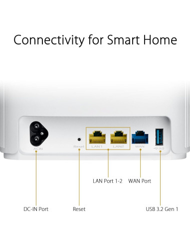 Sistema WiFi 6 Malla ASUS ZenWiFi AX (XP4) 255 m