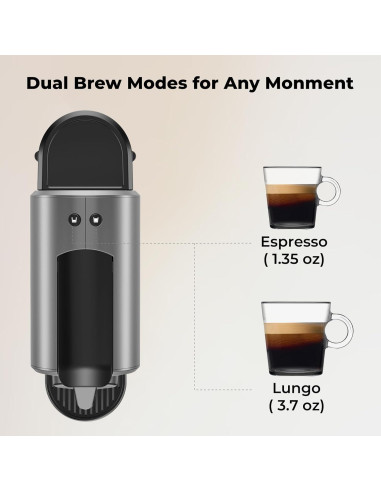Cafetera de Espresso CHULUX 20 Bar 1400W Gris Compacta