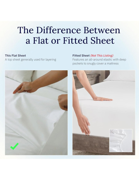 Sábana Plana Queen California Design Den 400 Hilos Algodón Blanco Sábana Plana Queen California Design Den 400 Hilos Algodón Blanco