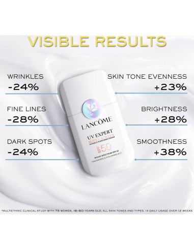 Protector Solar Invisible Lancme Supra Screen SPF 50+ 75g - Anti-Envejecimiento