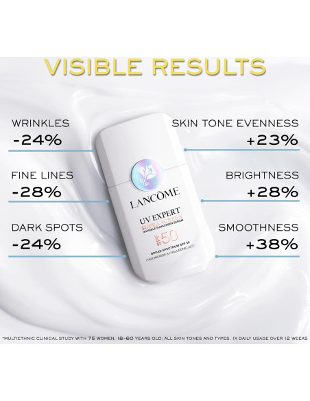 Protector Solar Invisible Lancme Supra Screen SPF 50+ 75g - Anti-Envejecimiento Protector Solar Invisible Lancme Supra Screen SPF 50+ 75g - Anti-Envejecimiento