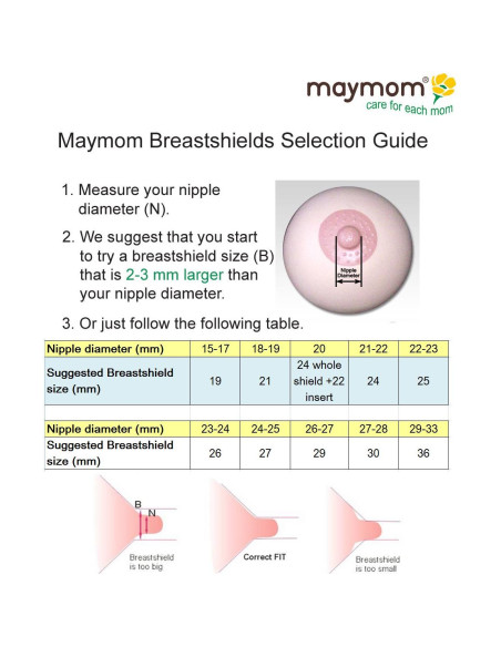 Kit de Extractor de Leche Maymom para Medela Swing 25mm Kit de Extractor de Leche Maymom para Medela Swing 25mm