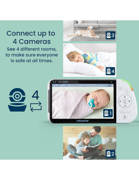 Monitor para Bebés Hisense 5.5" Full-HD 1080p 3 Cámaras Monitor para Bebés Hisense 5.5" Full-HD 1080p 3 Cámaras