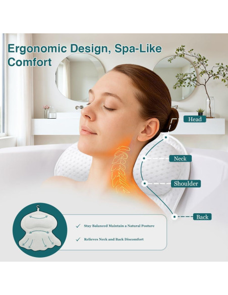 Almohada de Baño RYNEX con Ventosas y Soporte Ergonómico Almohada de Baño RYNEX con Ventosas y Soporte Ergonómico