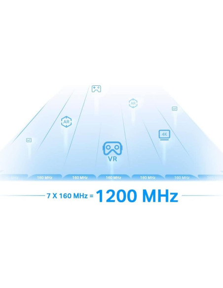 Extensor de Rango Mesh Wi-Fi 6E TP-Link RE815XE 5400 Mbps Extensor de Rango Mesh Wi-Fi 6E TP-Link RE815XE 5400 Mbps