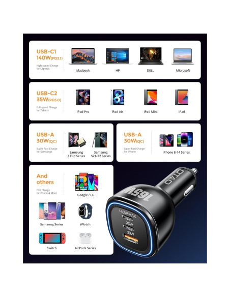 Cargador de coche USB C 165W GaN PD3.1 140W VINA A165 Cargador de coche USB C 165W GaN PD3.1 140W VINA A165
