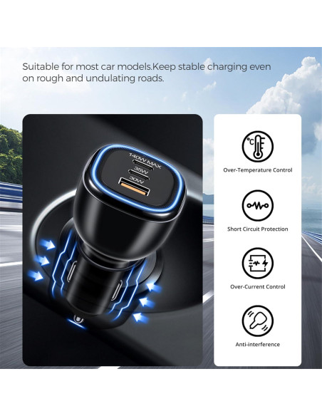 Cargador de coche USB C 165W GaN PD3.1 140W VINA A165 Cargador de coche USB C 165W GaN PD3.1 140W VINA A165