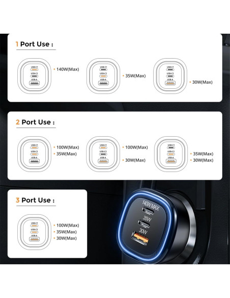 Cargador de coche USB C 165W GaN PD3.1 140W VINA A165 Cargador de coche USB C 165W GaN PD3.1 140W VINA A165