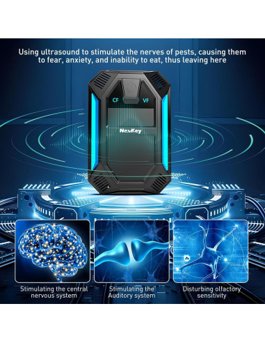 Repelente Ultrasonido de Plagas NexKey 2025 - 6 Paquetes