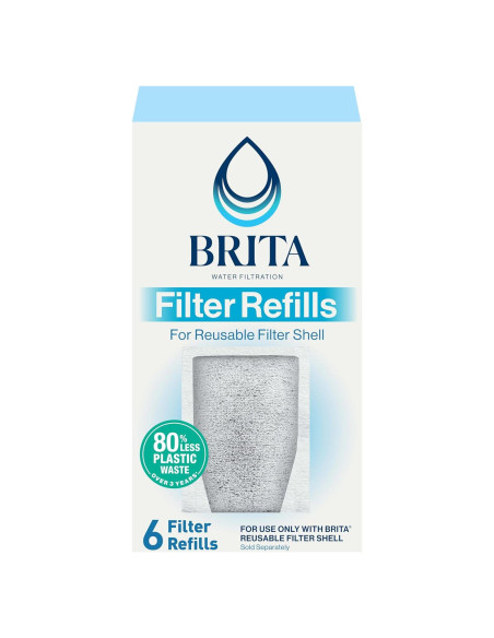 Paquete de 6 Recargas de Filtro Reutilizable Brita - Reduce Cloro Paquete de 6 Recargas de Filtro Reutilizable Brita - Reduce Cloro