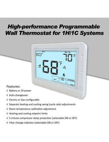 Termostato Programable Coiiwsei STN7105 Blanco 1 Calor/1 Frío