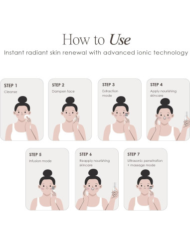 Exfoliador Ultrasónico Project E Beauty | Limpieza Profunda