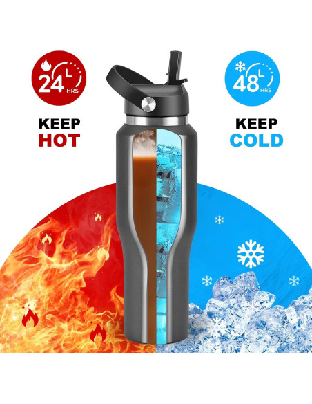 Botella de Agua HYDROWION 0.91L Aislada Doble Pared 3 Tapas Botella de Agua HYDROWION 0.91L Aislada Doble Pared 3 Tapas