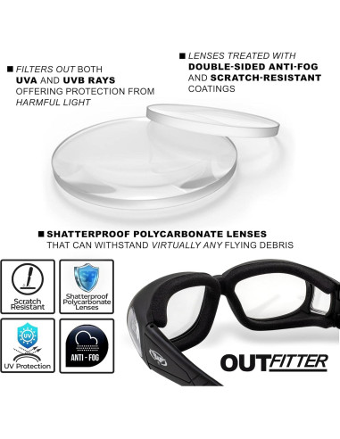Gafas de sol fotoquímicas Global Vision OUTFITTER UV400