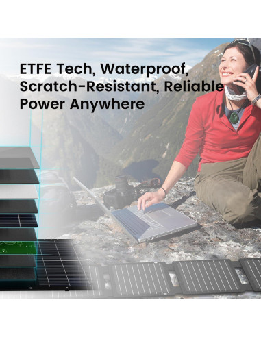 Cargador Solar Portátil 40W NURZVIY Plegable IP67 USB-C