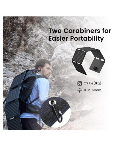 Cargador Solar Portátil 40W NURZVIY Plegable IP67 USB-C