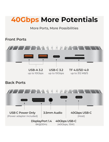 Dock y Soporte RayCue para Mac Mini M4 con NVMe 8TB y 65W Dock y Soporte RayCue para Mac Mini M4 con NVMe 8TB y 65W