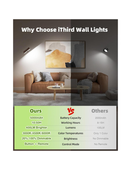 Juego de 2 Apliques de Pared LED iThird Madera Recargables Juego de 2 Apliques de Pared LED iThird Madera Recargables