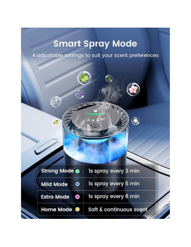 Difusor de Auto Inteligente Dongguan P2 con 4 Modos de Spray