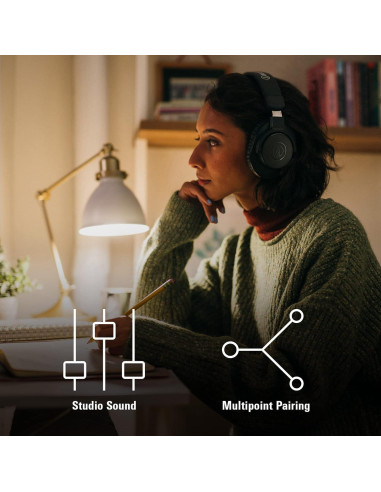 Auriculares Inalámbricos Over-Ear Audio-Technica ATH-M20xBT