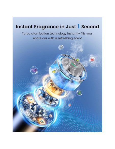 Difusor de Auto Inteligente Dongguan P2 con 4 Modos de Spray Difusor de Auto Inteligente Dongguan P2 con 4 Modos de Spray