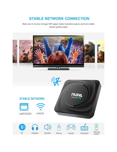 RUPA Android TV Box 11.0 8GB RAM 128GB ROM 8K HDR - Negro