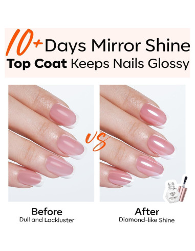 Set Esmalte de Uñas Base y Top Coat Modelones 5 ml x2
