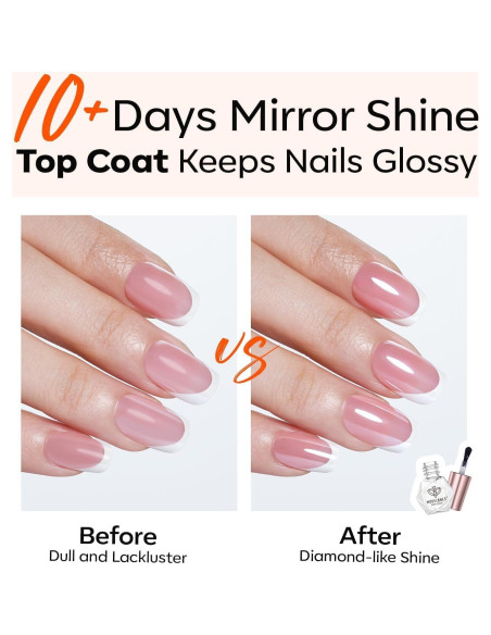 Set Esmalte de Uñas Base y Top Coat Modelones 5 ml x2 Set Esmalte de Uñas Base y Top Coat Modelones 5 ml x2