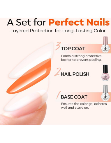 Set Esmalte de Uñas Base y Top Coat Modelones 5 ml x2