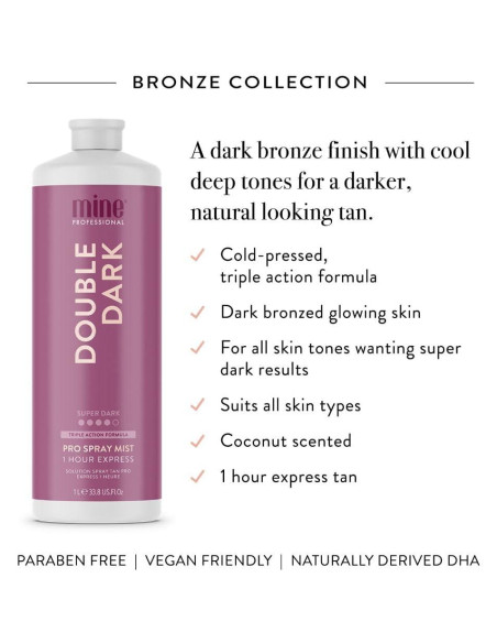 MineTan Spray Bronceador Profesional 1L Aroma Coco MineTan Spray Bronceador Profesional 1L Aroma Coco